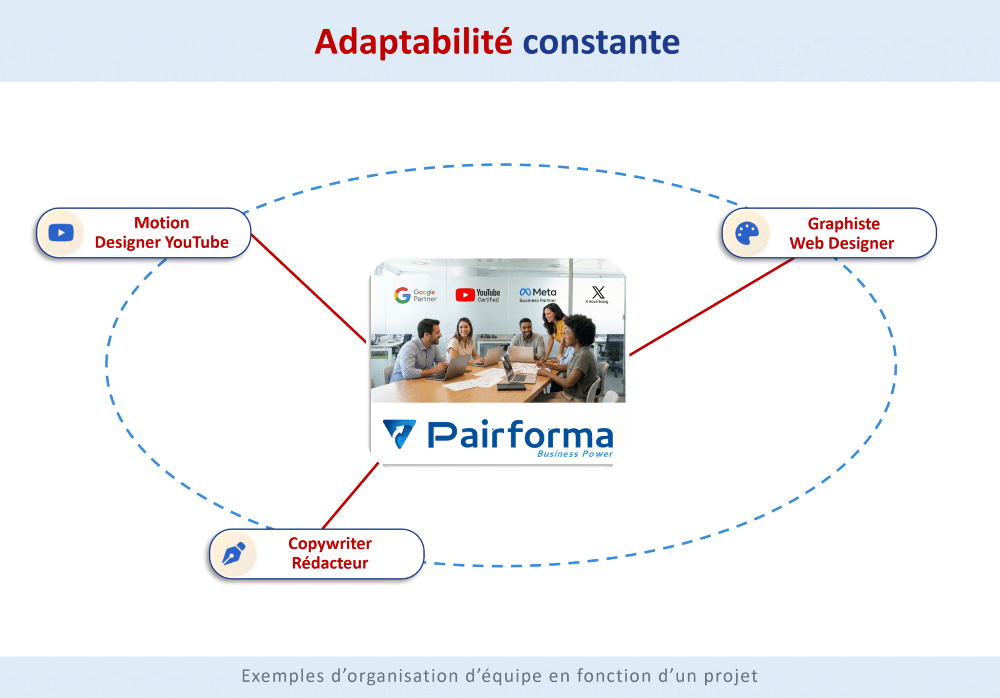 Agence-Slide_260221-03-scaled.png